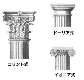 円柱の様式