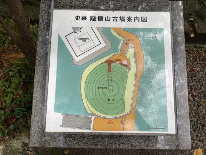 賤機山古墳のマップ