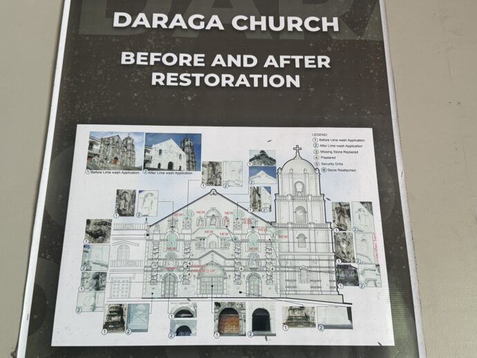 教会の彫刻の説明