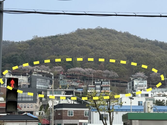 いくつものルーフトップカフェ